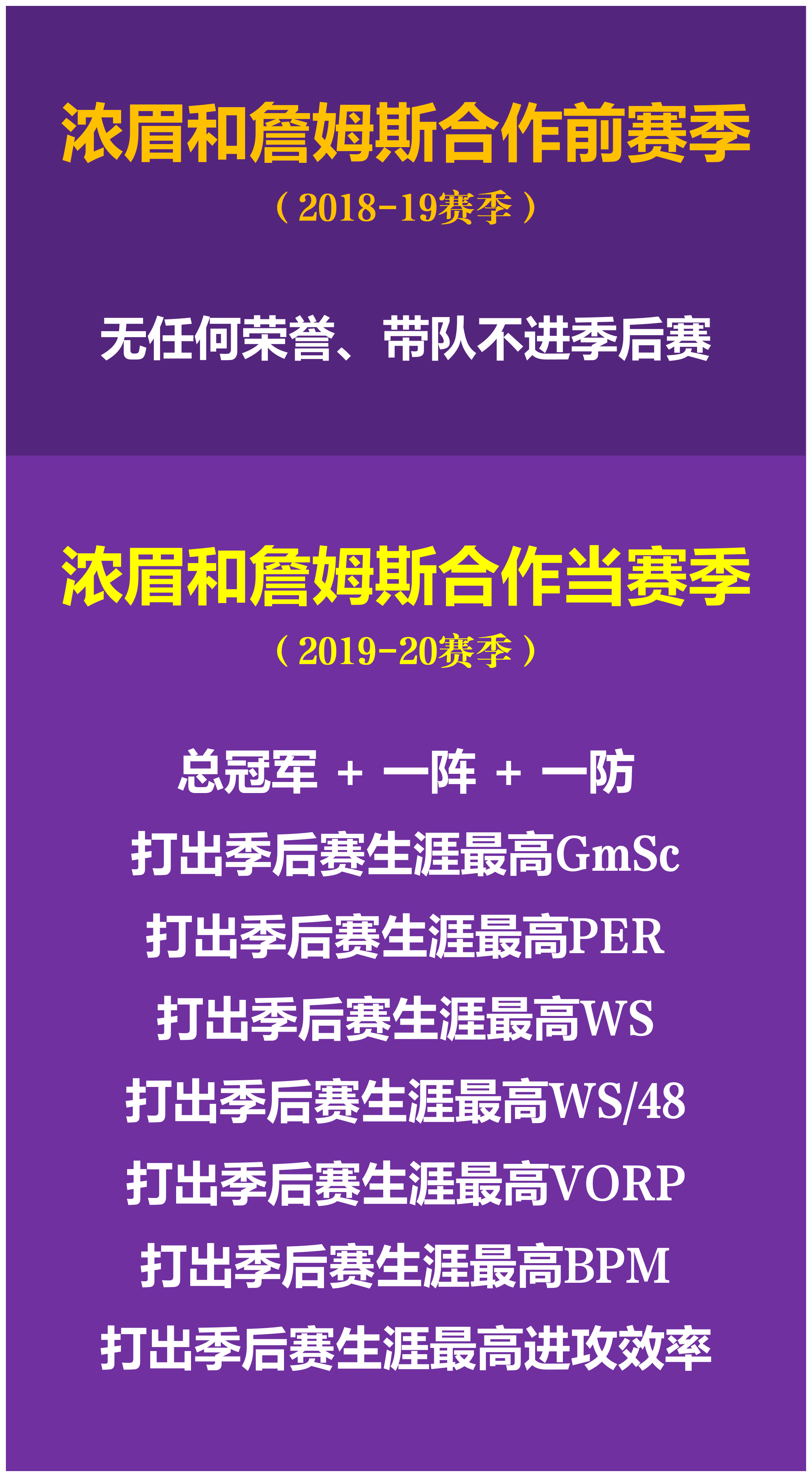 浓眉哥赛事官方发布战术调整新规，G2争议不断！的简单介绍-ky开元体育app